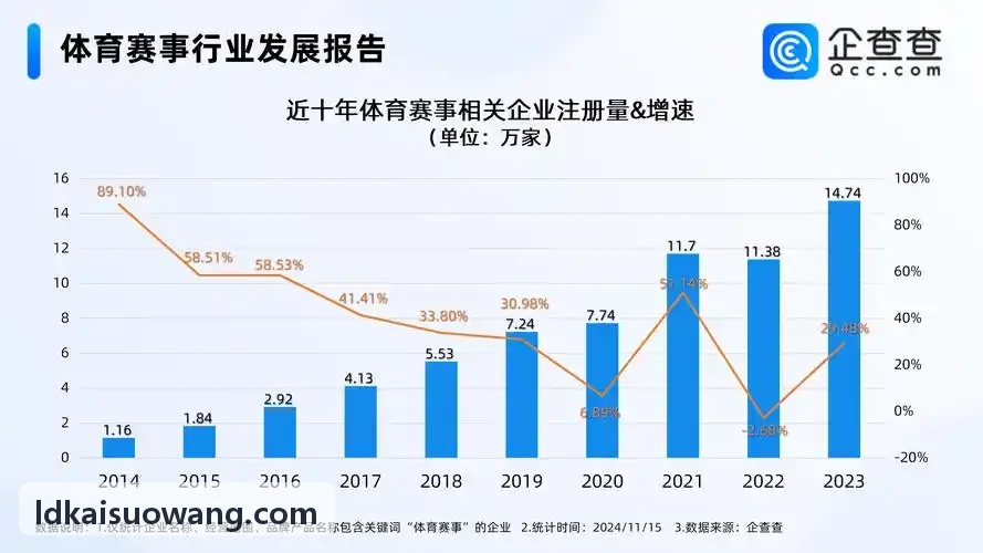 MK体育 · 智能运动 · 专业赛事平台智能综合管理云平台全景